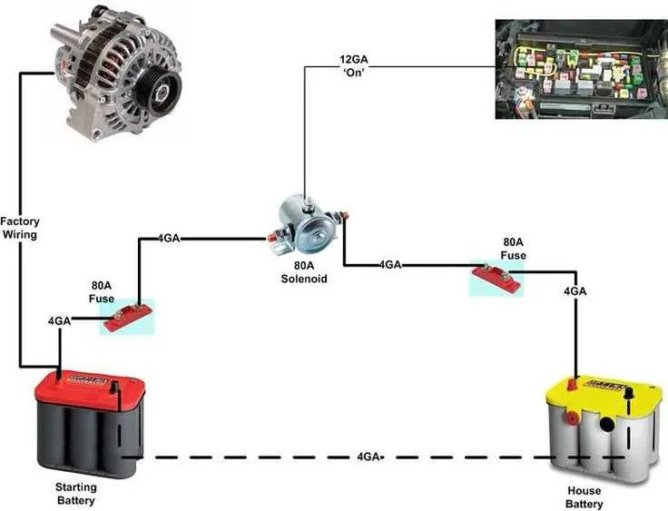 dual battery set up diagram