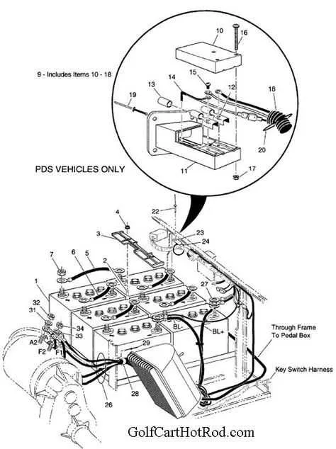 ez go 36 volt wiring diagram ez go 36 volt wiring diagram