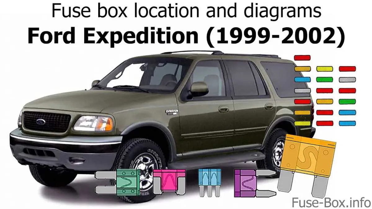 ford expedition 2002 fuse box diagram