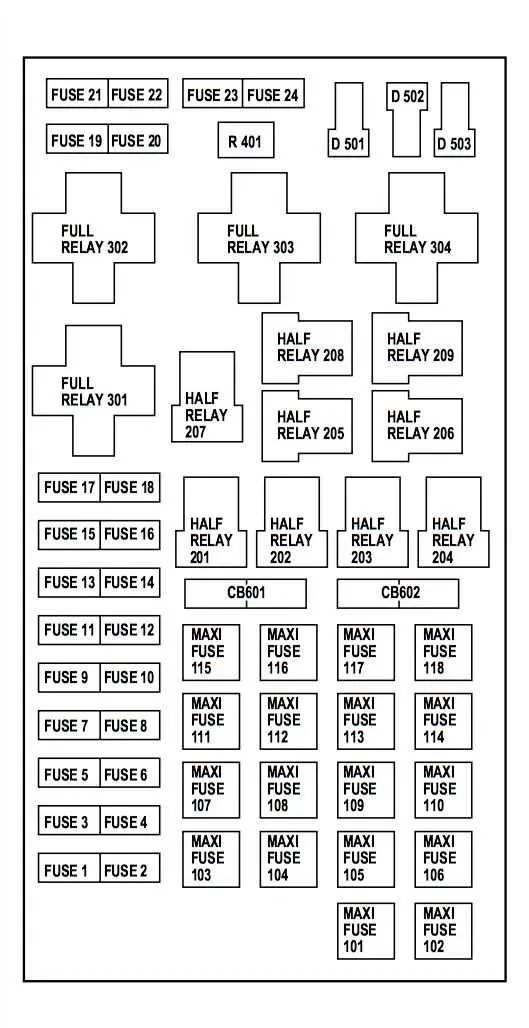 ford f150 fuse box diagram ford f150 fuse box diagram