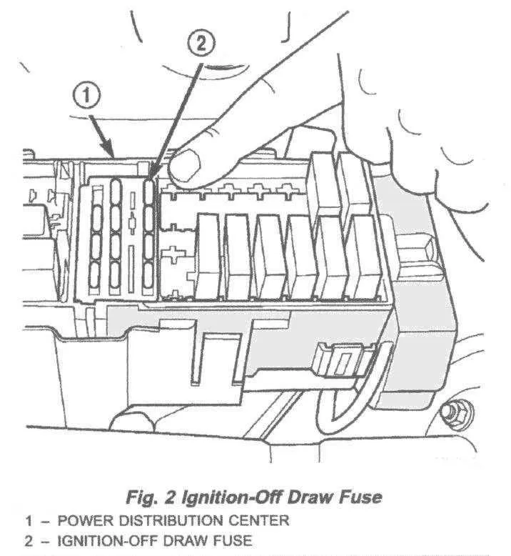fuse diagram 2000 jeep cherokee