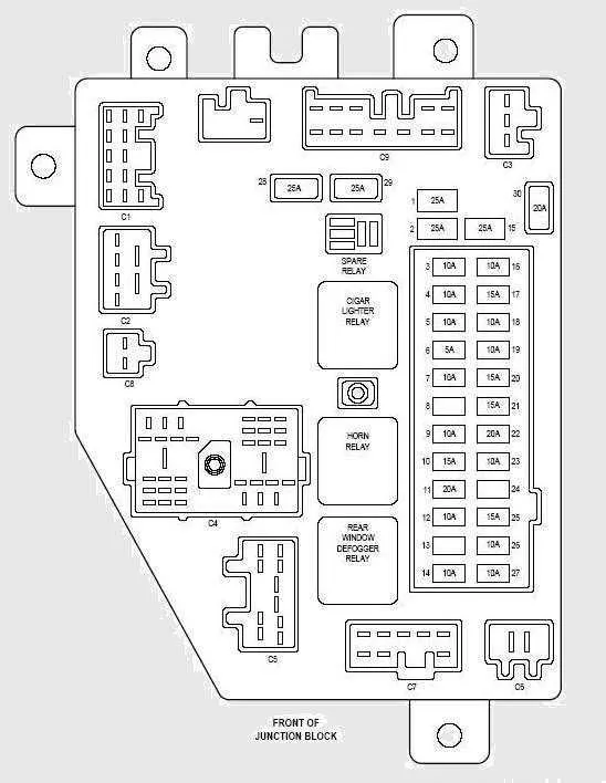 fuse diagram 2000 jeep cherokee