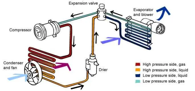 heat pump parts diagram heat pump parts diagram