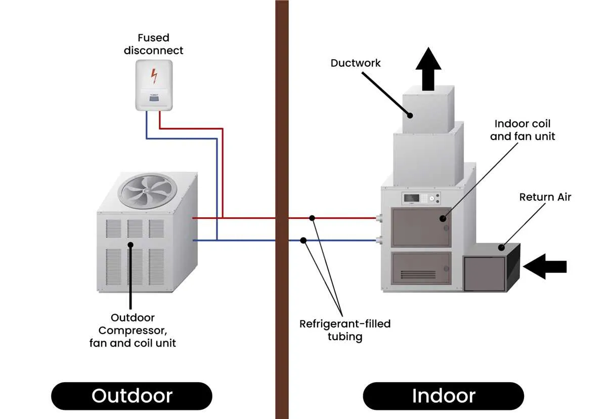 heat pump parts diagram heat pump parts diagram