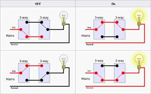 kasa 3 way switch wiring diagram