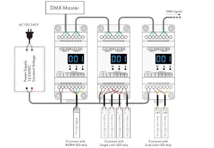 led strip lighting wiring diagram