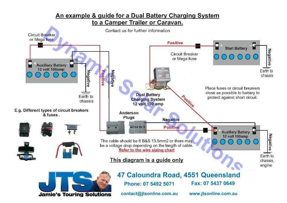 motorhome inverter wiring diagram