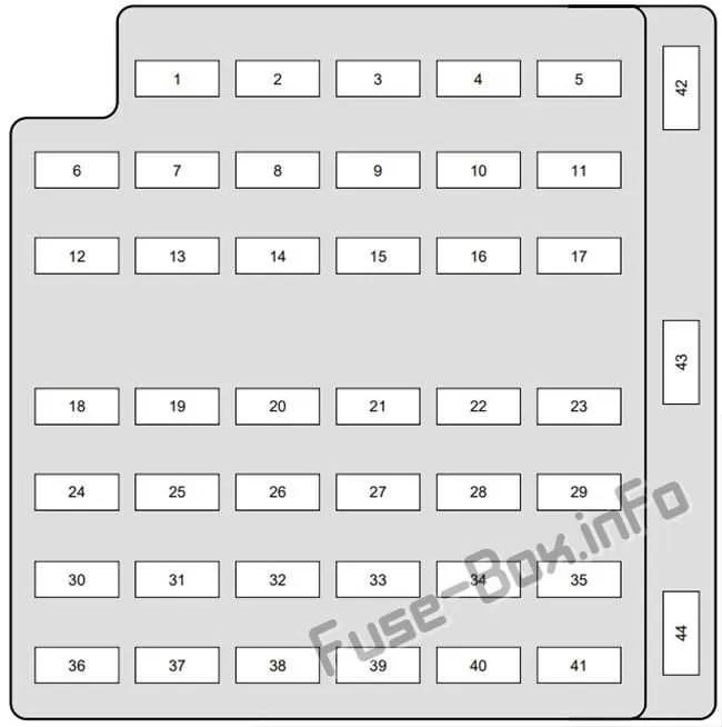 mustang 2006 fuse box diagram