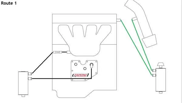 oil catch tank installation diagram