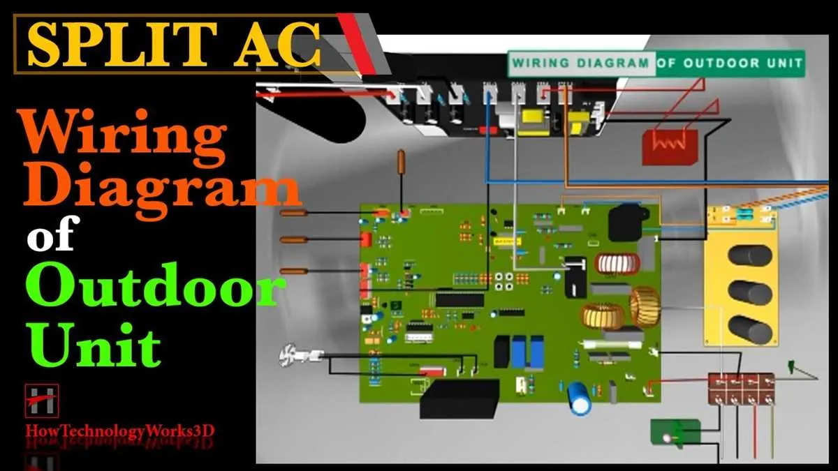 outside ac unit diagram