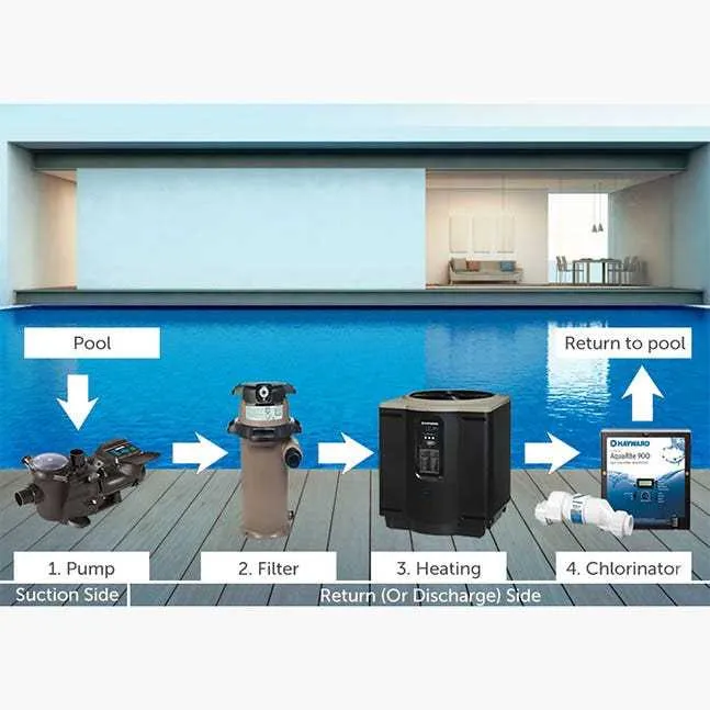 pool plumbing diagram hayward pool plumbing diagram hayward