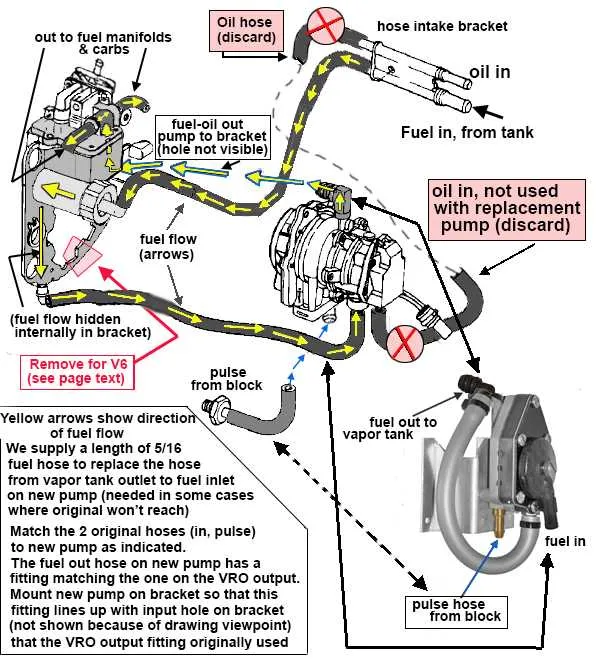pulse fuel pump diagram