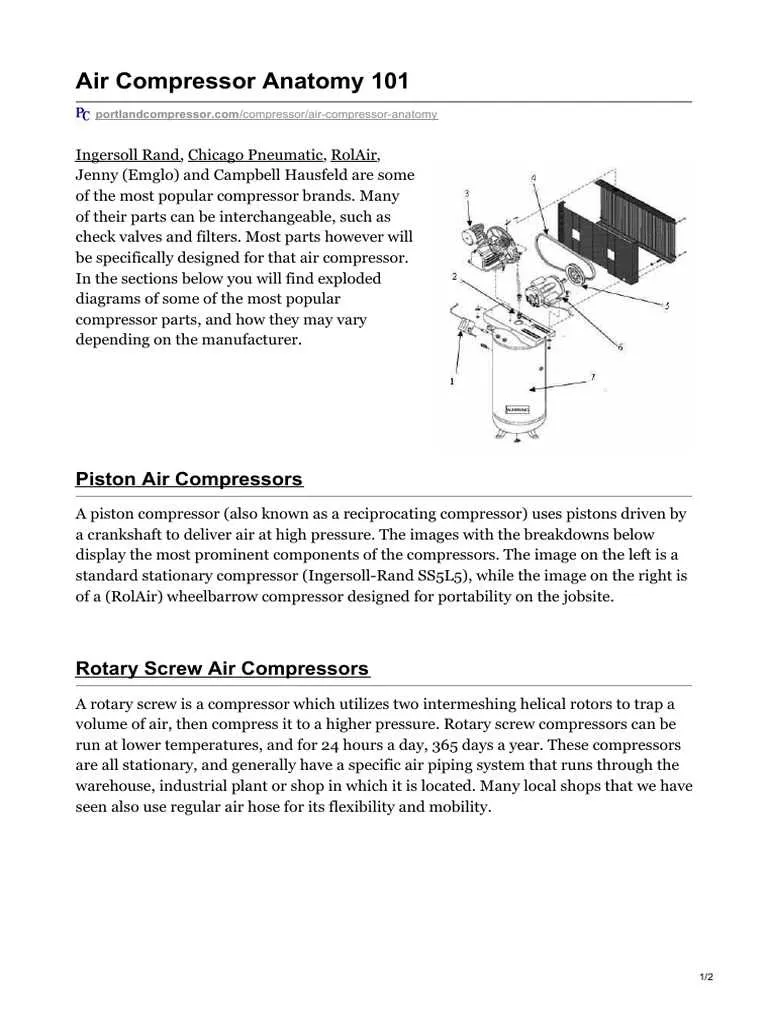 rolair compressor parts diagram