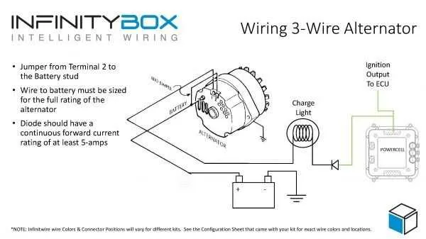 simple 3 wire alternator wiring diagram