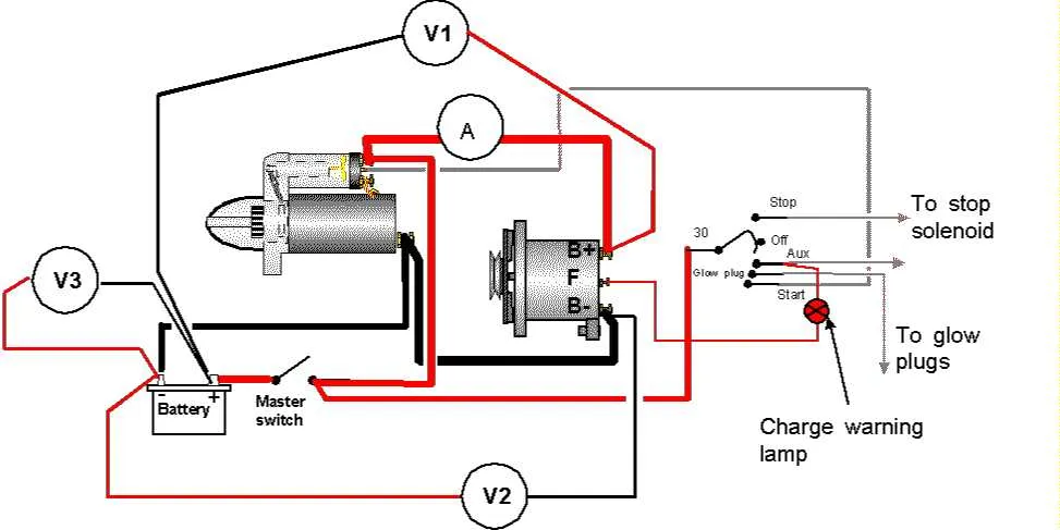 simple 3 wire alternator wiring diagram