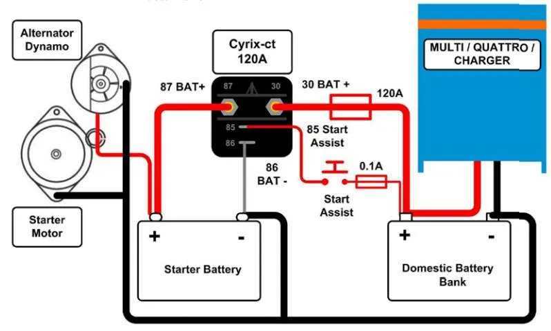 single battery boat wiring diagram single battery boat wiring diagram