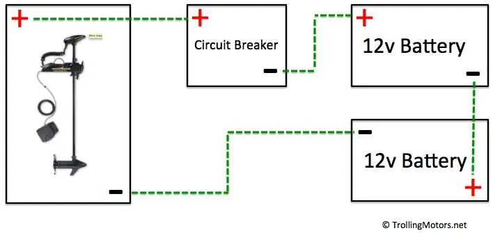 single battery boat wiring diagram single battery boat wiring diagram