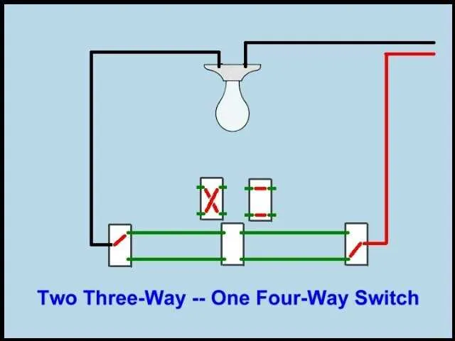three way lighting circuit diagram