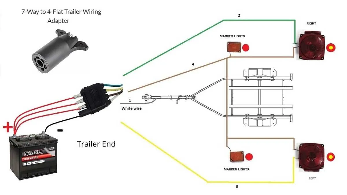 trailer wiring diagram with electric brakes