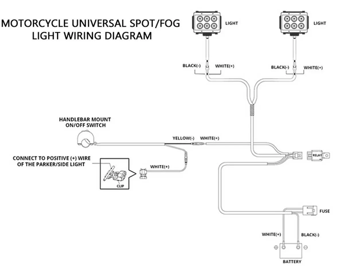 Wiring Diagram for Fog Lights with Relay Setup