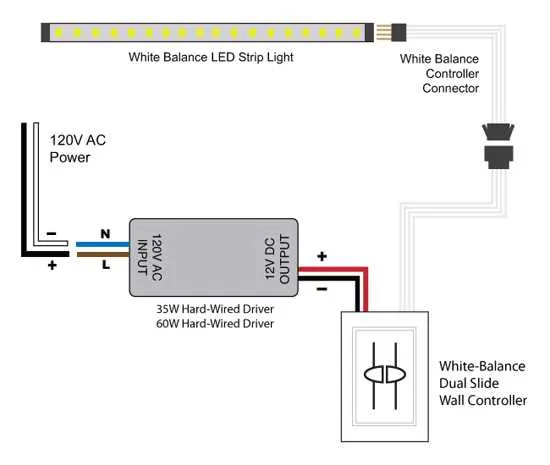 wiring diagram for led strip lights