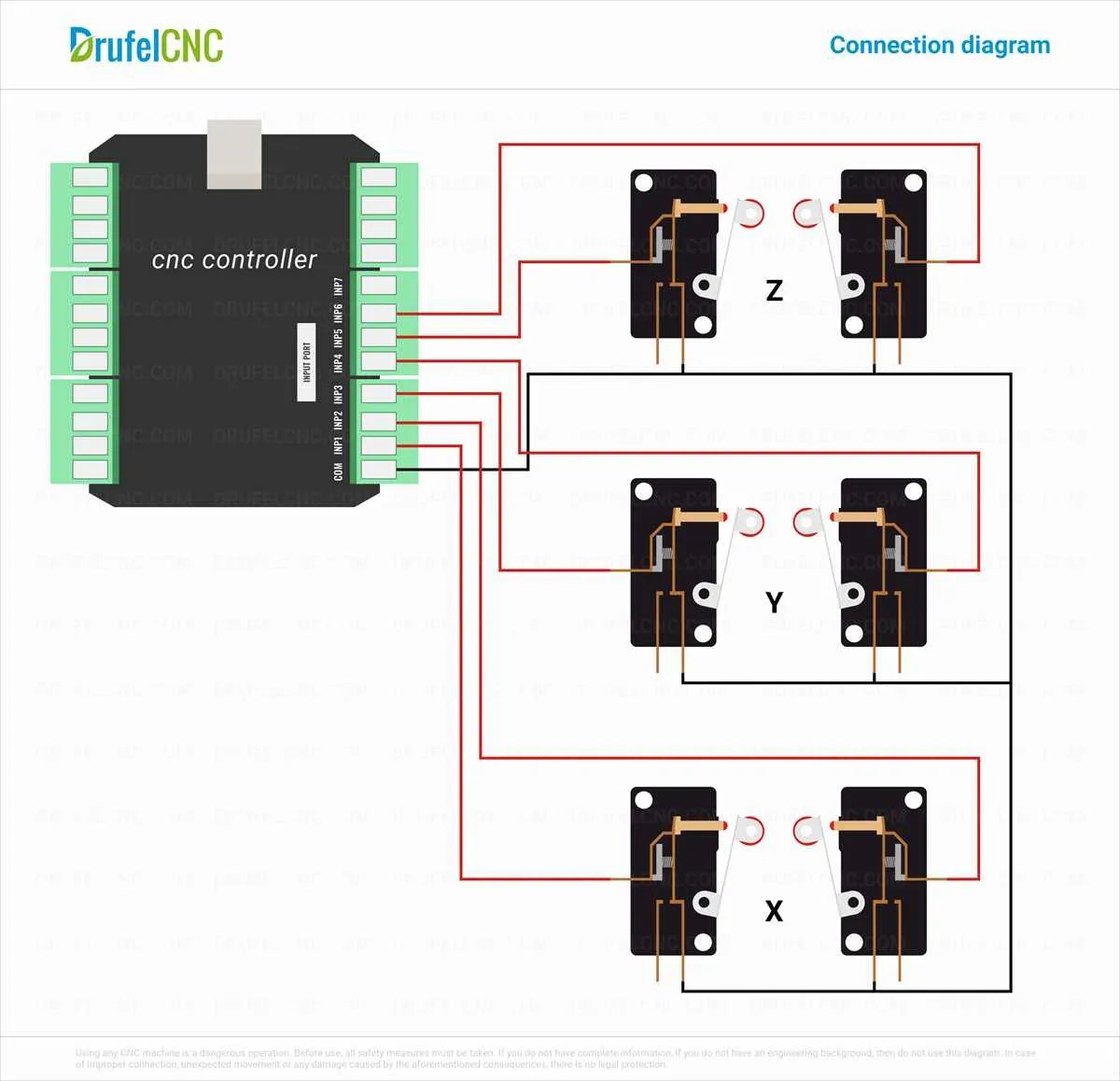 wiring diagram for limit switch