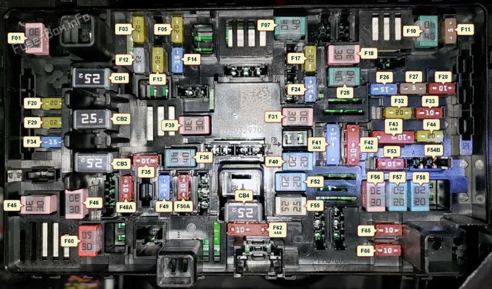 2021 ram 2500 fuse box diagram