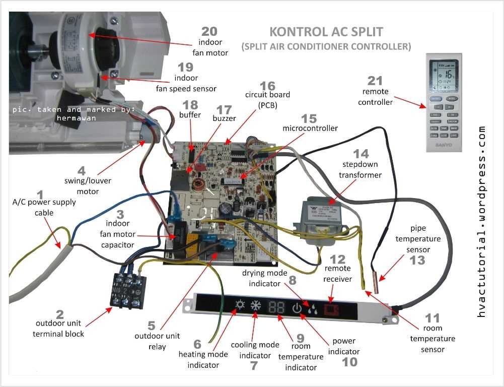 The Ultimate Guide to Understanding Air Conditioner Schematics