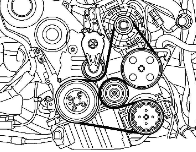 Exploring the Components of the Audi 3.0t Belt System