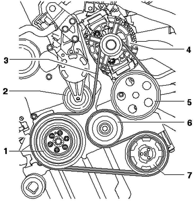 The Complete Audi 3.0t Belt Diagram Guide: Easy Steps to Replace and