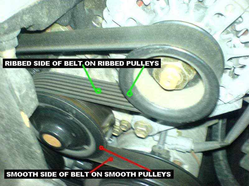 Understanding the Serpentine Belt System in the 2006 Toyota Corolla S 2006 toyota corolla s serpentine belt diagram
