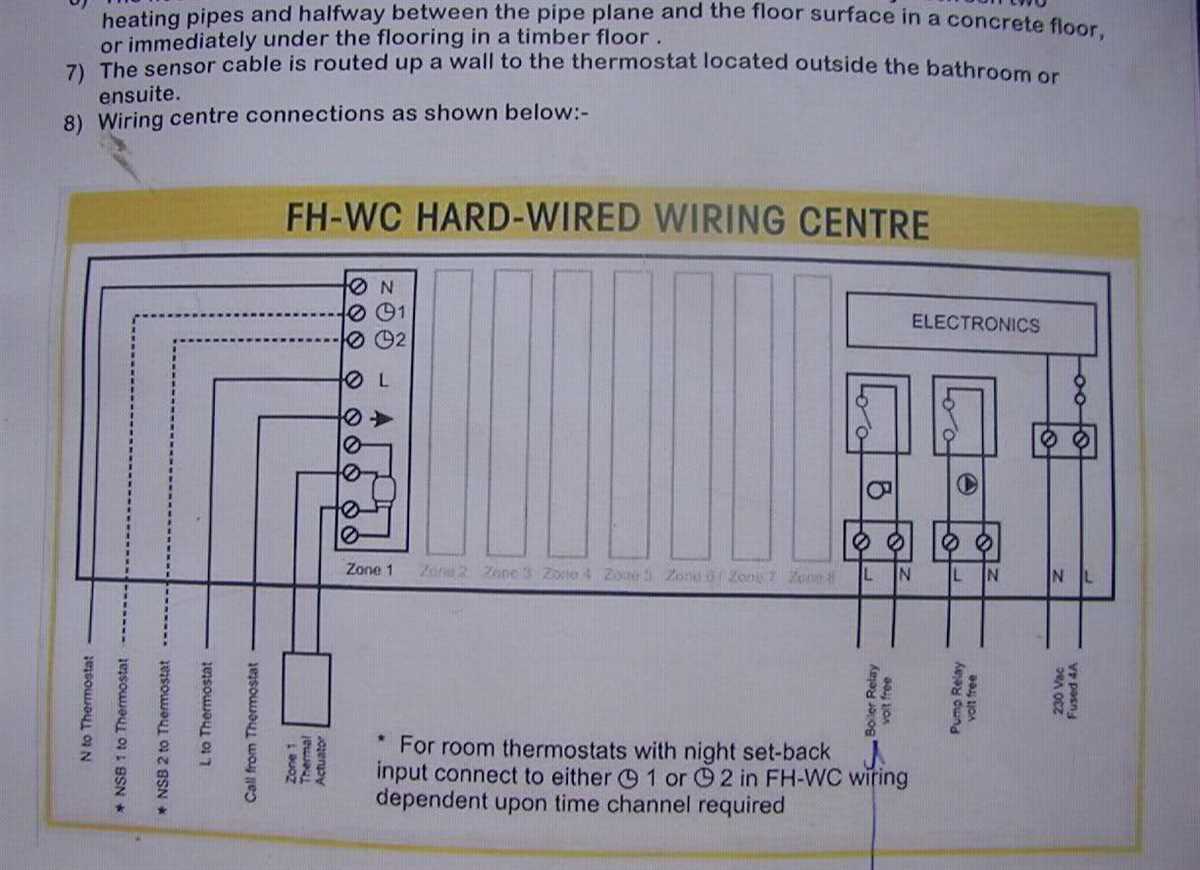 A Comprehensive Guide to Wiring a Honeywell Smart Thermostat: Step-by