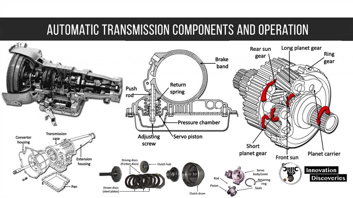 Valve Body