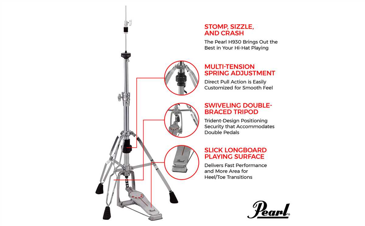 The Components of a Hi Hat Stand