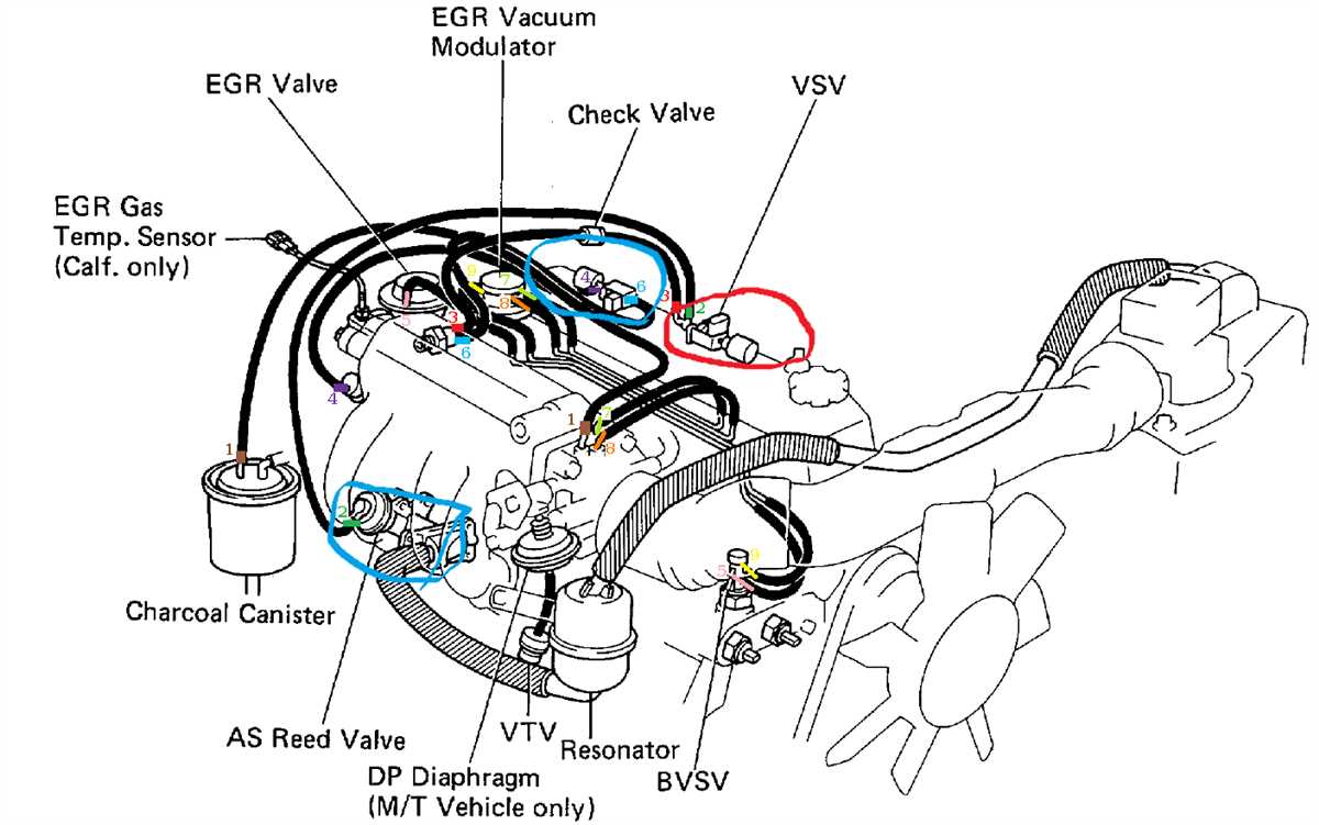 2. Faulty Vacuum Pump: