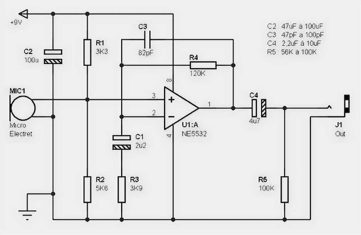 Bluetooth Profiles