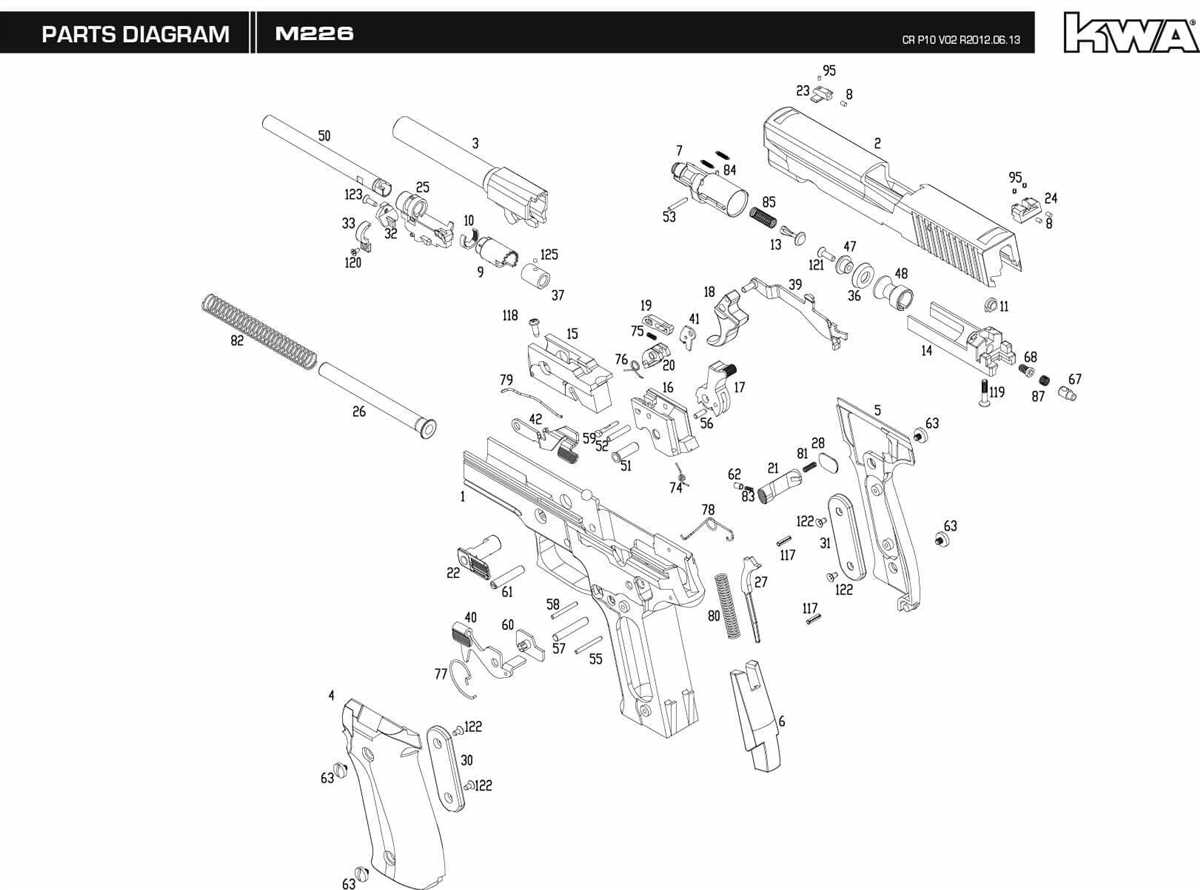 An Overview of the Blackhawk Jack Parts Diagram
