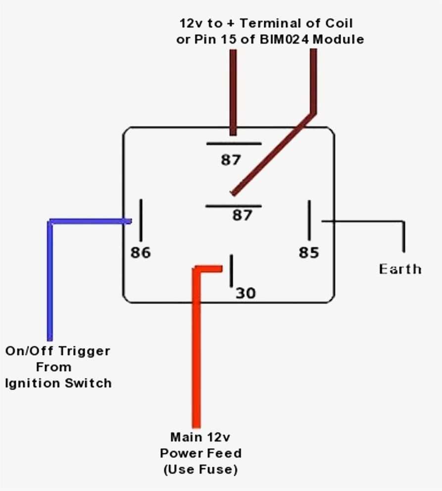 Bosch 5 Pin Horn Relay Wiring Diagram: A Comprehensive Guide