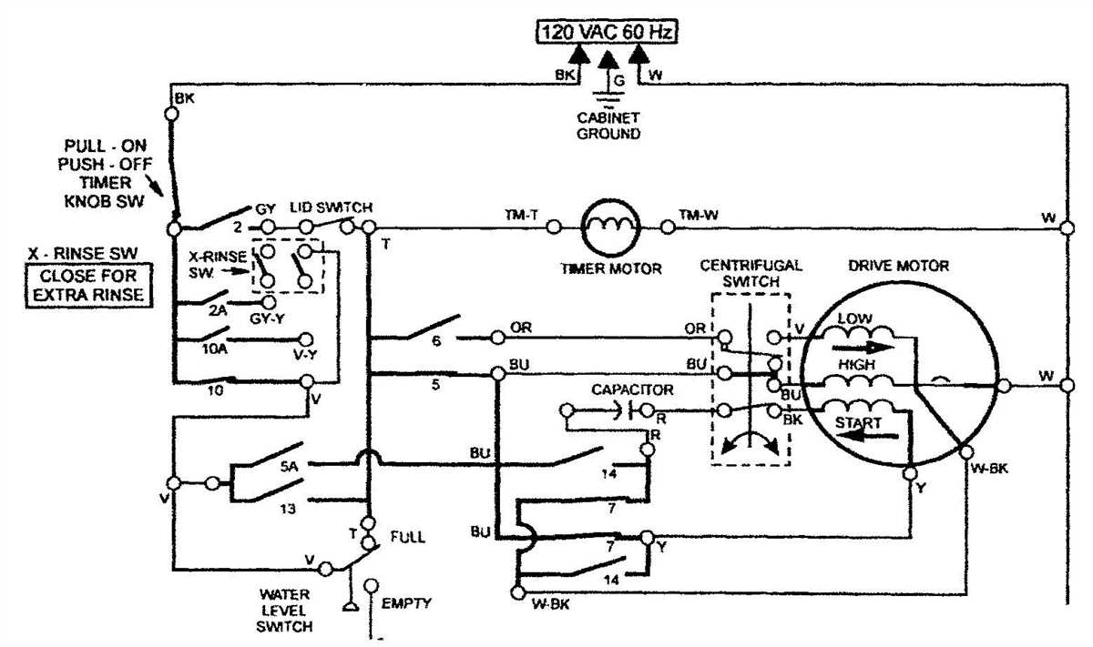 The Ultimate Guide: Bosch Washing Machine Motor Wiring Diagram