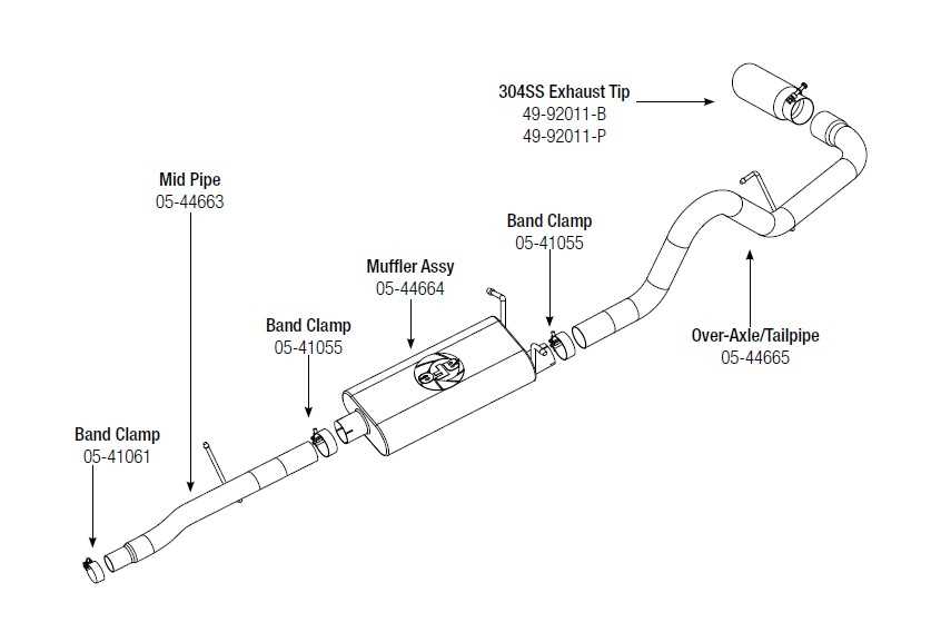 2002 ford f150 ac system diagram