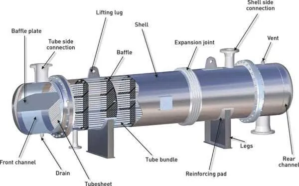 diagram of shell and tube heat exchanger