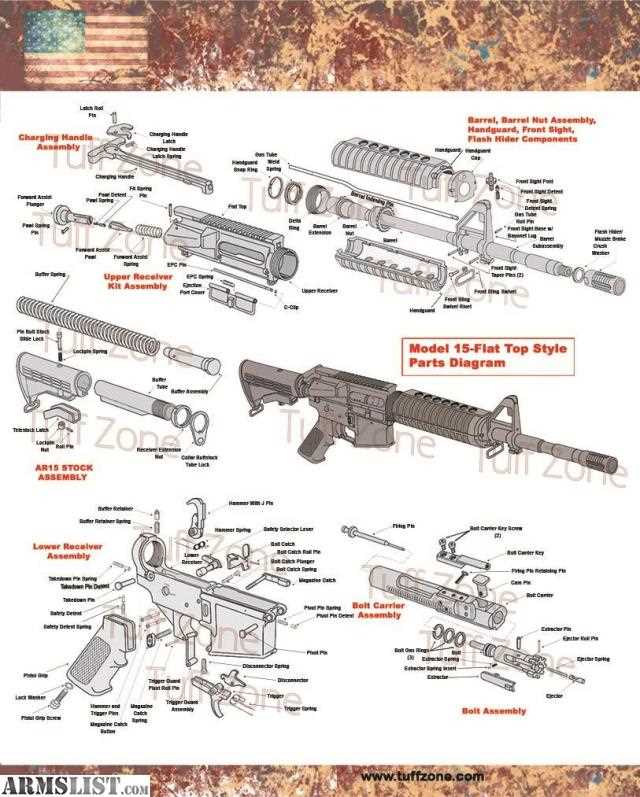 Maintenance Tips