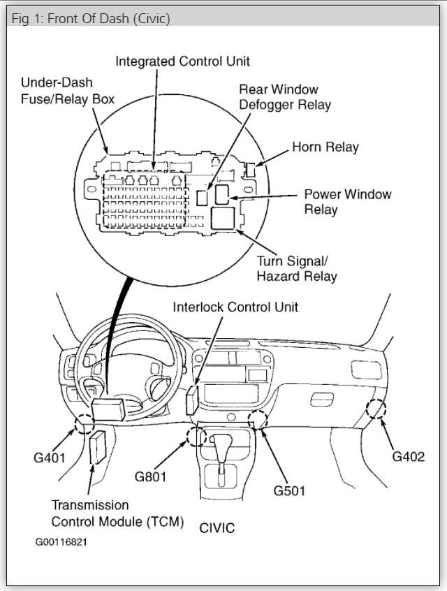 Fuse Box Diagram Example: