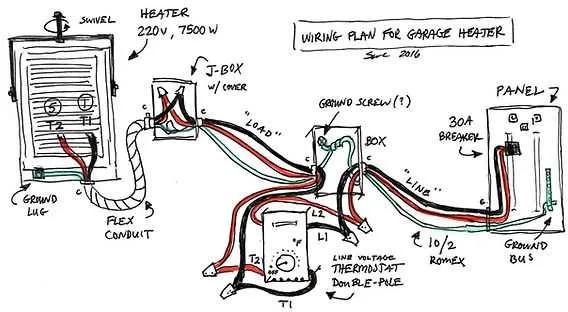 cadet baseboard heater wiring diagram 240v cadet baseboard heater wiring diagram 240v