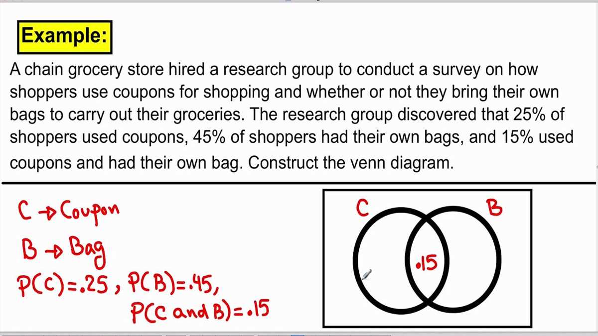 Understanding Cardinality with a Venn Diagram Calculator
