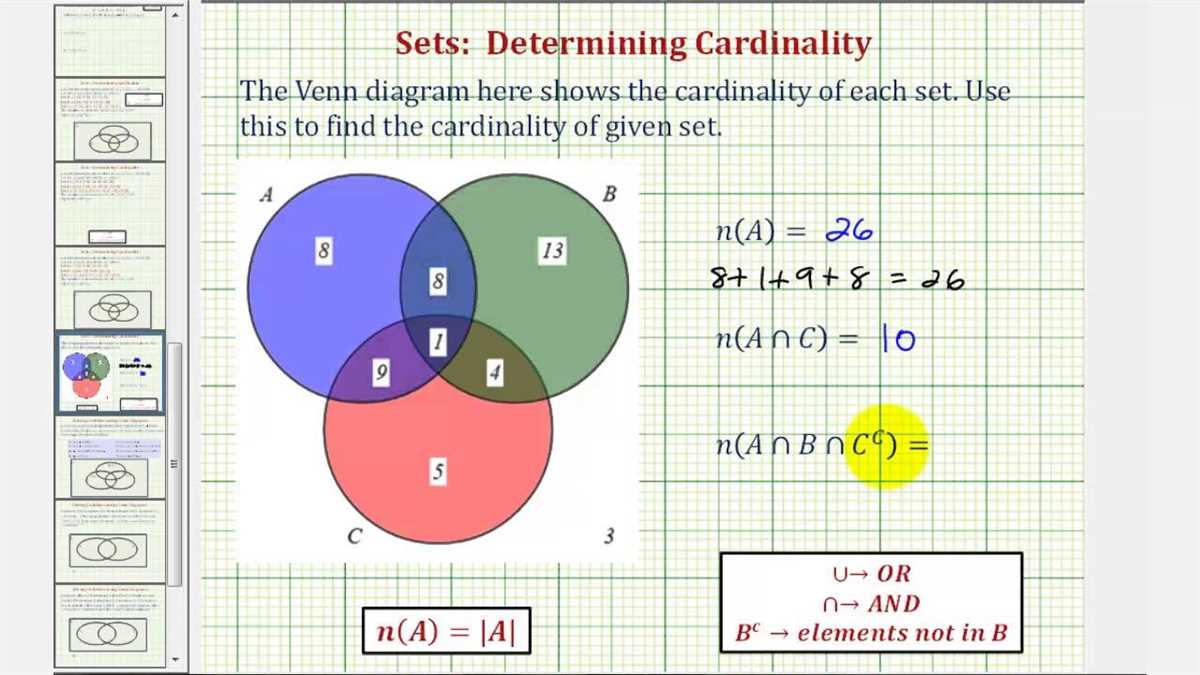 Understanding Cardinality and Venn Diagrams