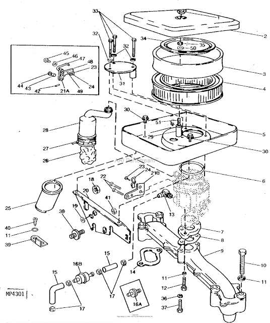 2. Cutting Blades