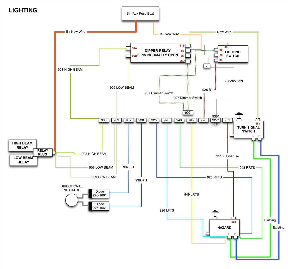 A Complete Guide on Circular Fluorescent Lamp Wiring Diagram