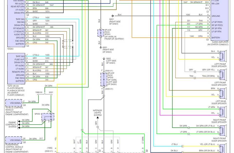Understanding the Wiring Diagram for 2003 Chevy Silverado Radio