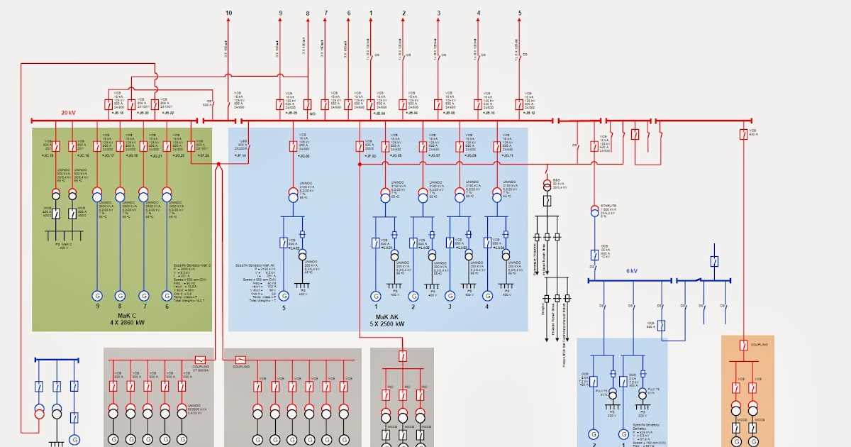 What is a Single Line Wiring Diagram?